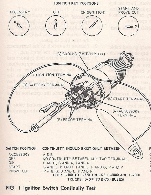 Keyed Tumbler Wiring Diagram