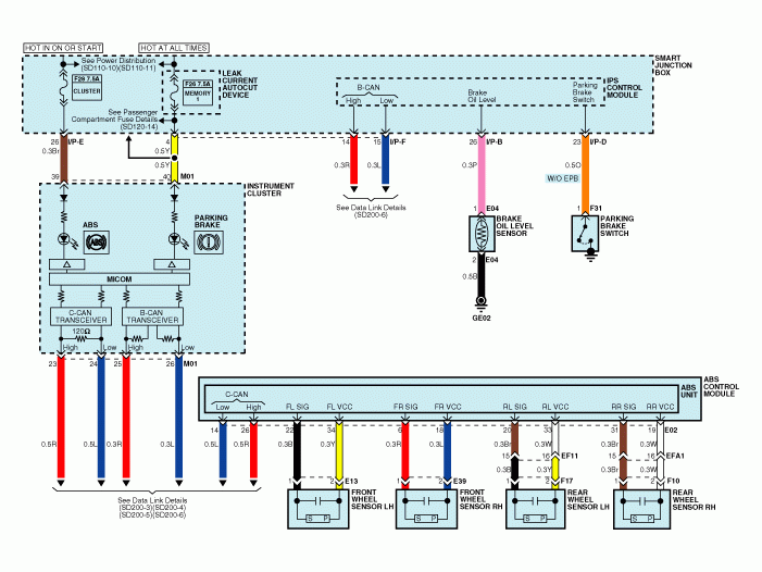 Kia Ceed 2007 Wiring Diagram Wiring Diagram And Schematic