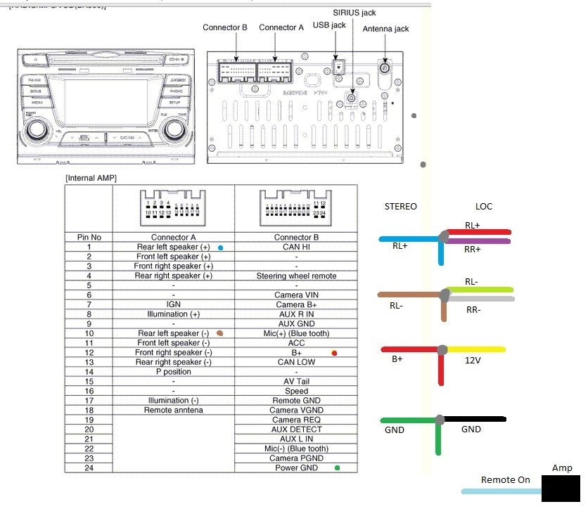Kia Optima Keyless Entry Receiver Wiring Diagram