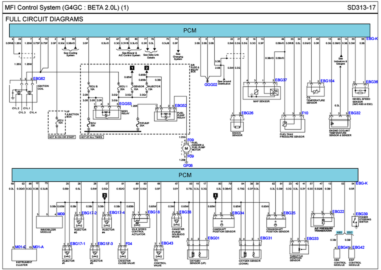 Kia Wiring Diagrams Schematics Kia Wiring Sportage Diagram Sephia 2000 