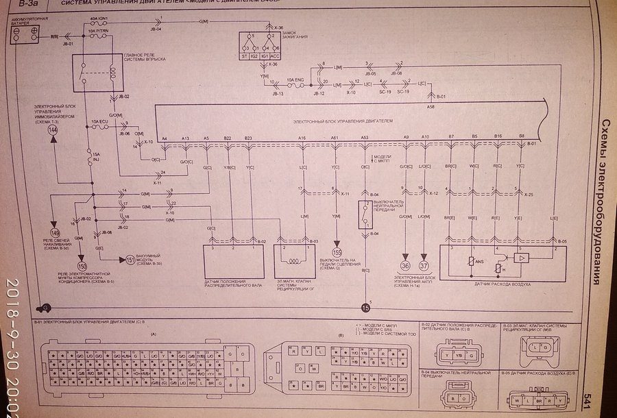Kia Wiring Diagrams Schematics Www inf inet