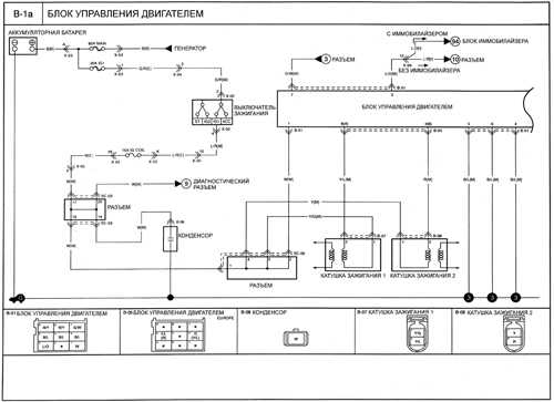 Kia Wiring Diagrams Wiring Diagram And Schematic