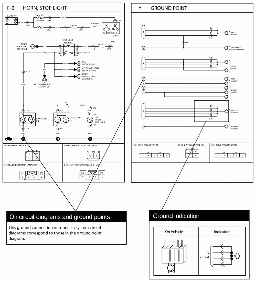 Kia Wiring Diagrams Wiring Diagram And Schematic