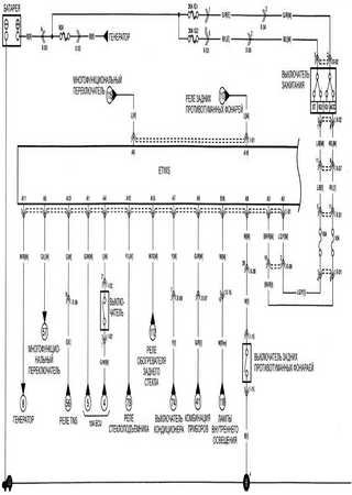 Kia Wiring Diagrams Wiring Diagram And Schematic