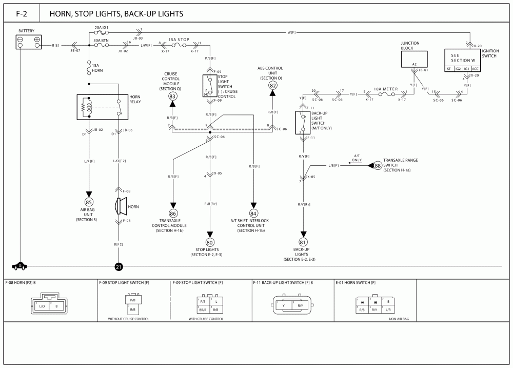 Kia Wiring Diagrams Wiring Diagram And Schematic