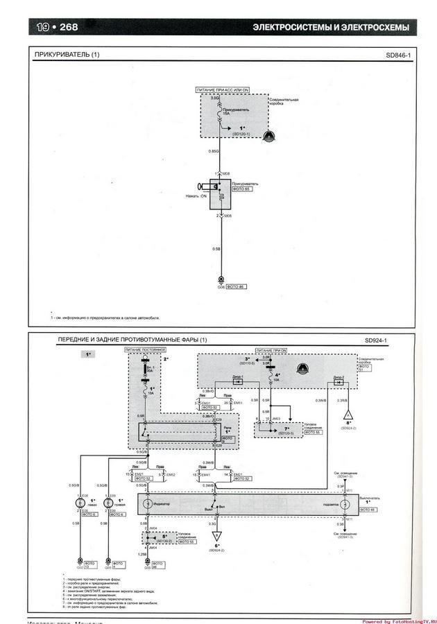 Kia Wiring Diagrams Wiring Diagrams Weebly