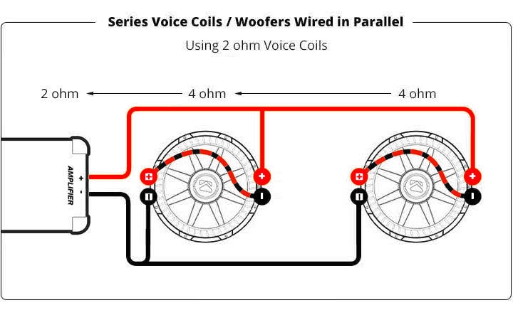 Kicker Comp R 12 2 Ohm Wiring Diagram