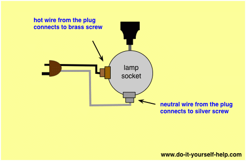 Lamp Switch Wiring Diagrams Do it yourself help