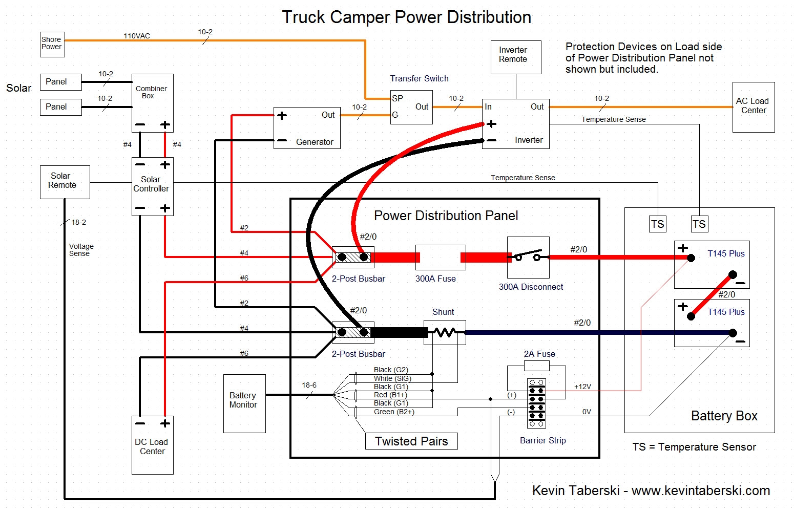 Lance Camper Wiring Schematic Wiring Diagram