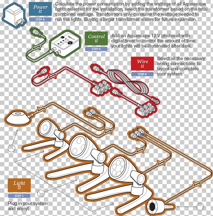 Landscape Lighting Light Fixture Wiring Diagram PNG Clipart 
