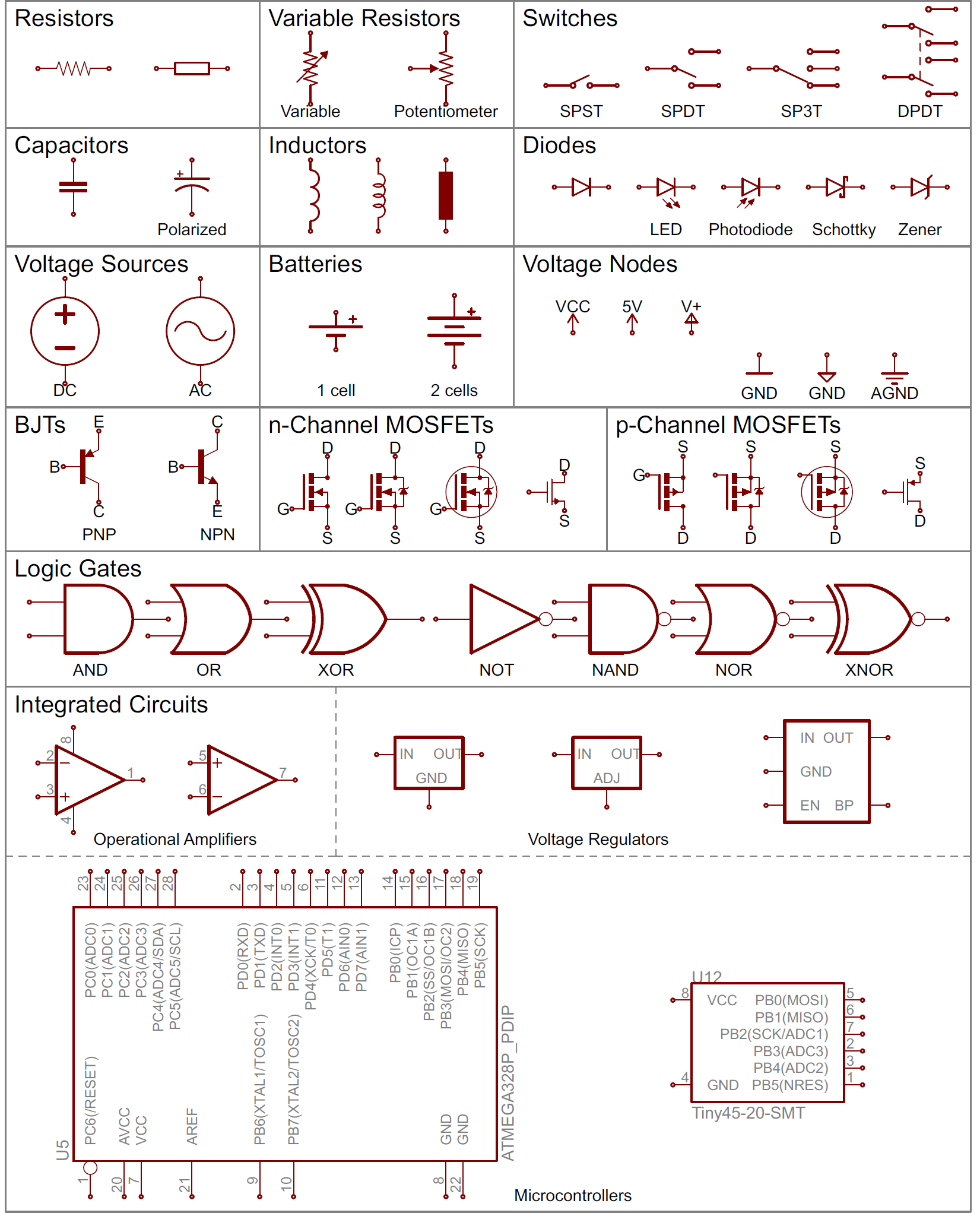 Learn How To Read A Wiring Diagram
