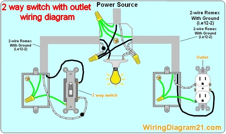 Light Switch Wiring Diagram Red Black