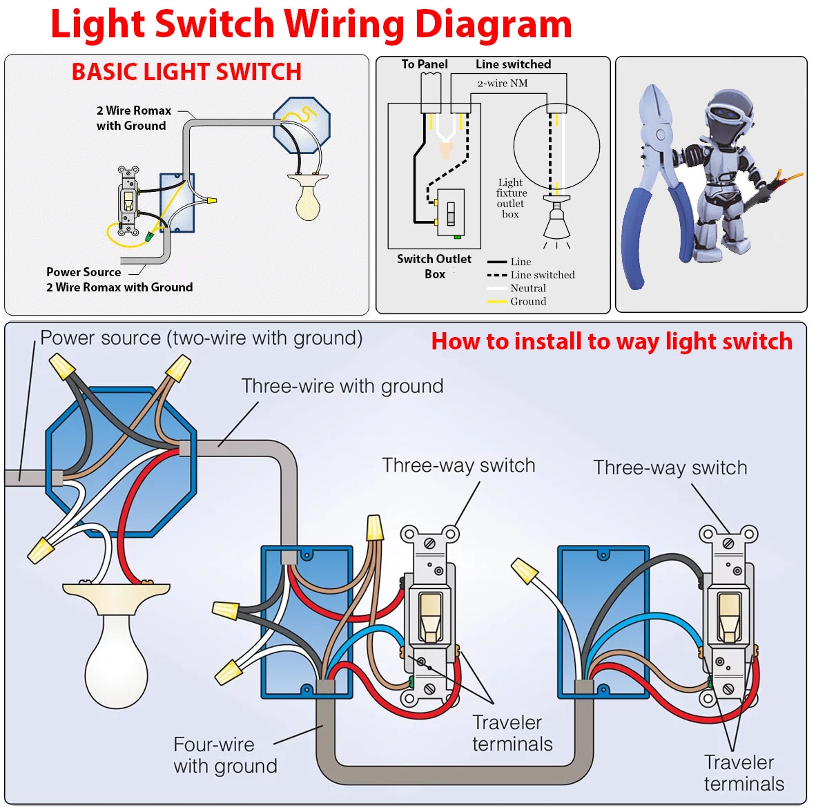 Light Switch Wiring Diagrams Australia