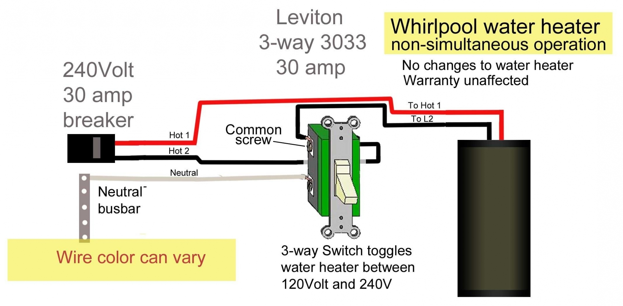 Lighted Rocker Switch Wiring Diagram 120V Cadician 39 s Blog Lighted Rocker Switch Wiring Diagram 120V Cadician 39 s Blog