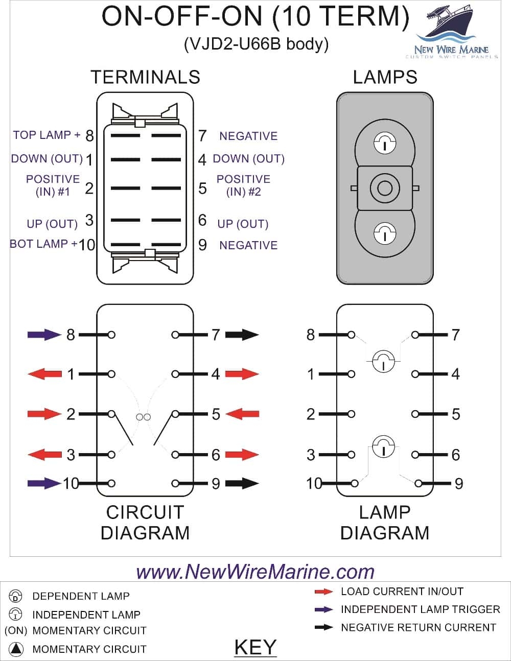 Lighted Rocker Switch Wiring Diagram 120v