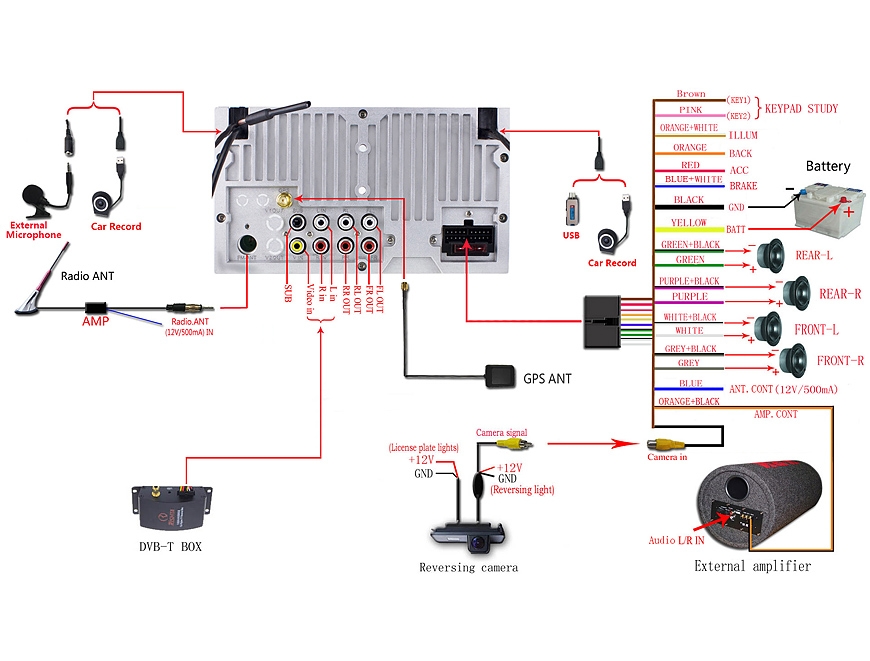 Load Wiring Alpine Head Unit Wiring Diagram