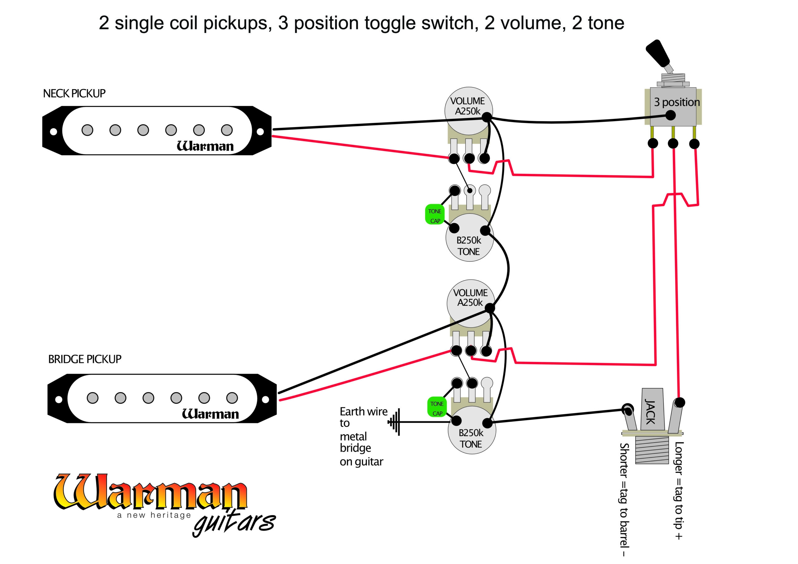 Load Wiring Basic Guitar Wiring Diagram