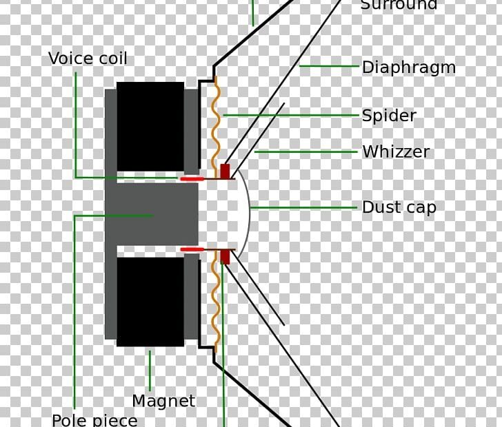 Loudspeaker Wiring Diagram Diagrams Jbl 4412 Crossover Schematic 2 Way