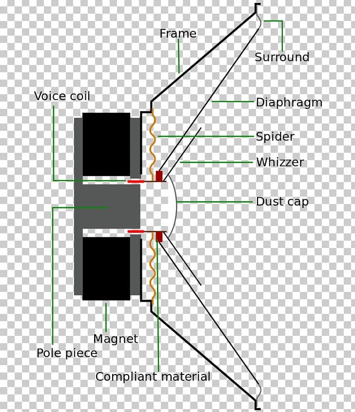 Loudspeaker Wiring Diagram Diagrams Jbl 4412 Crossover Schematic 2 Way 