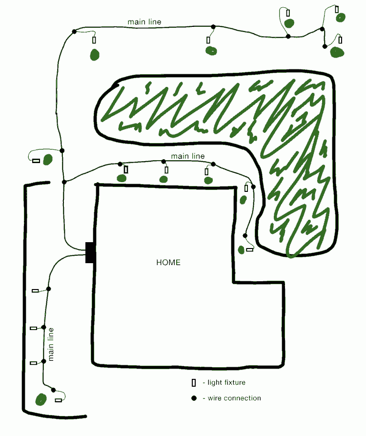 Low Voltage Landscape Lighting Wiring Diagram How To Install Low 