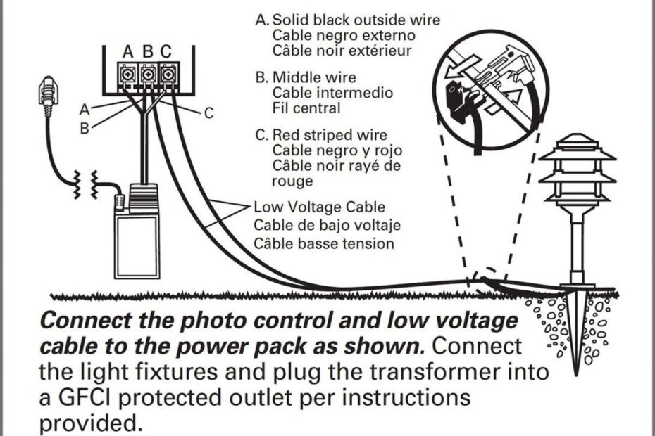 Low Voltage Landscape Lighting Wiring Diagram Wiring Diagram Image