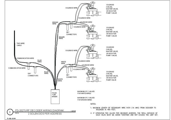 Low Voltage Lighting Wiring Diagram
