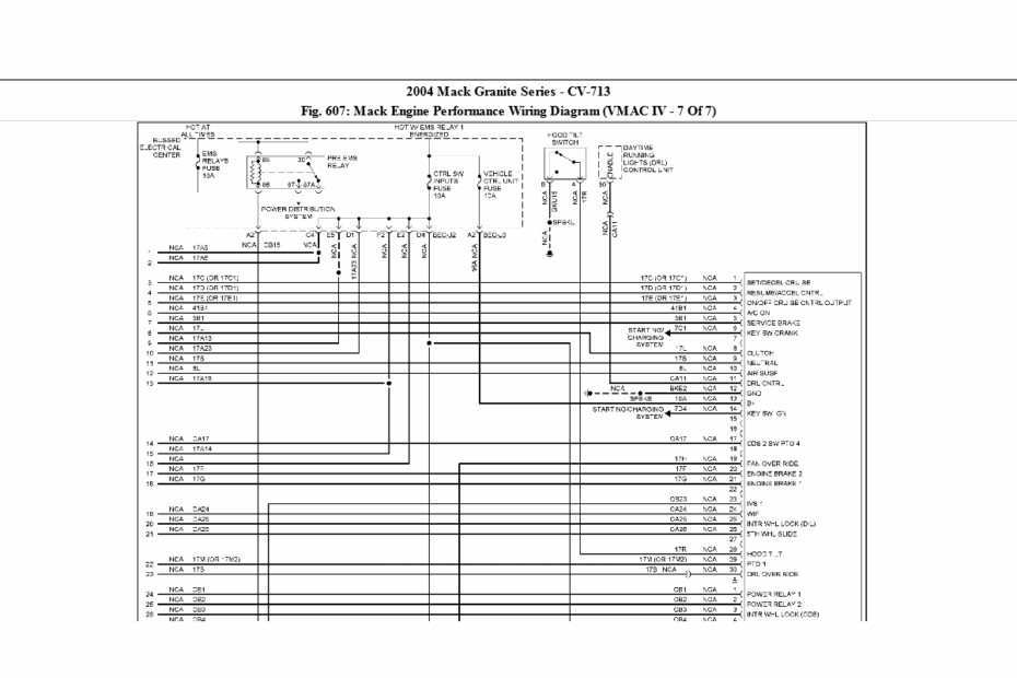 Mack Cv713 Wiring Diagram