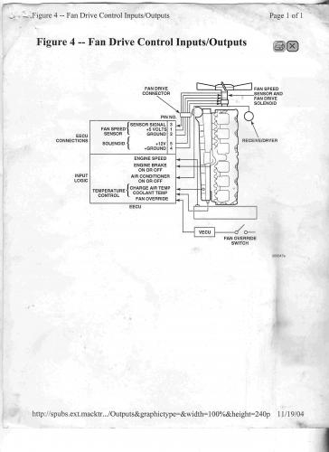 Mack Quantum Wiring Diagram Wiring Diagram