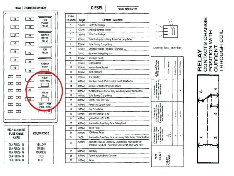 Mack Truck Fuse Box Diagram Mack Fuse Box Diagram Wiring Diagram 