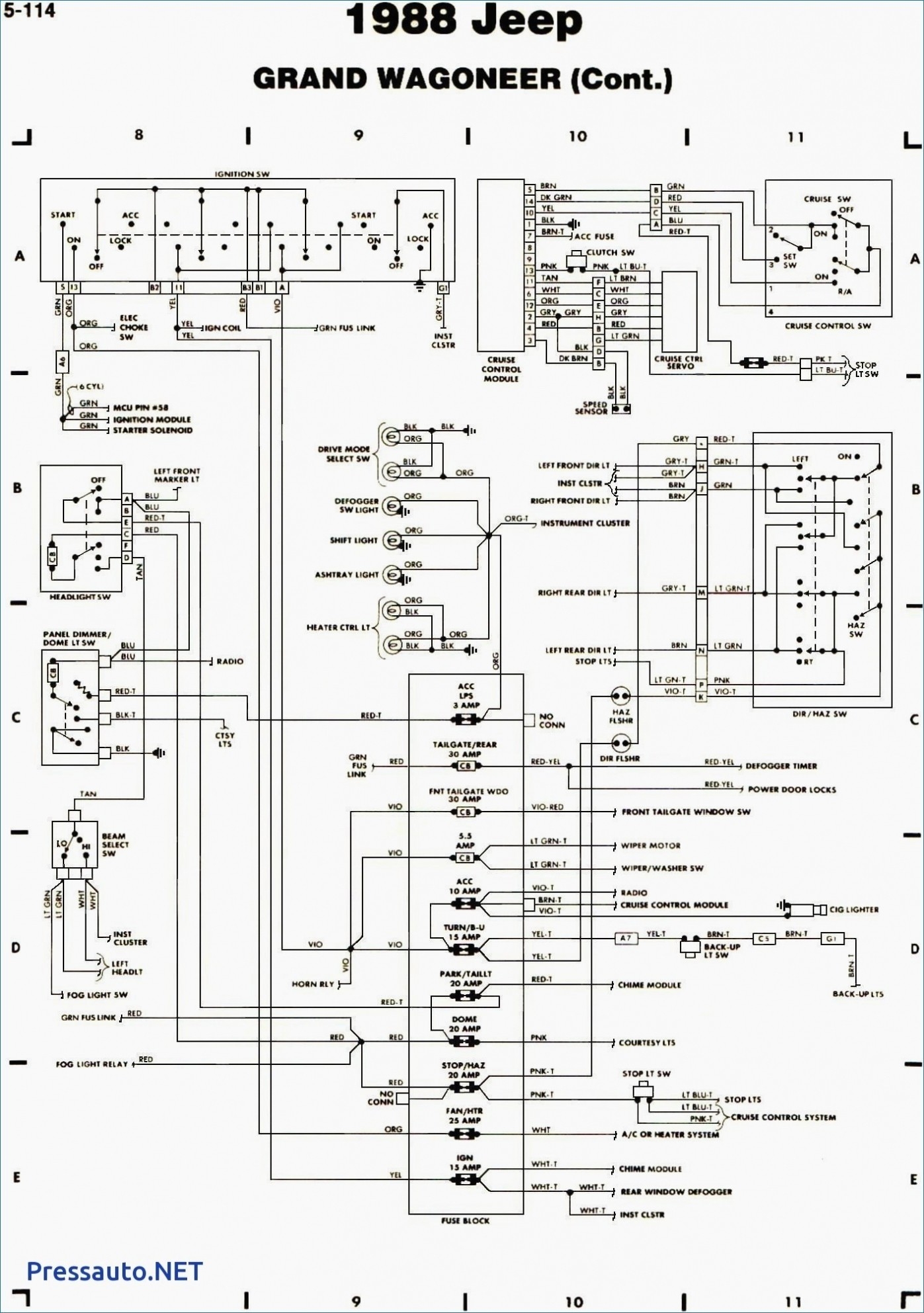 Mack Wiring Diagram Symbols Wiring Diagram And Schematic