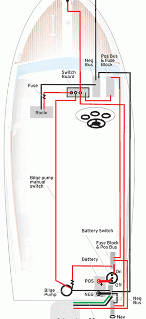 Make Your Own Wiring Diagram