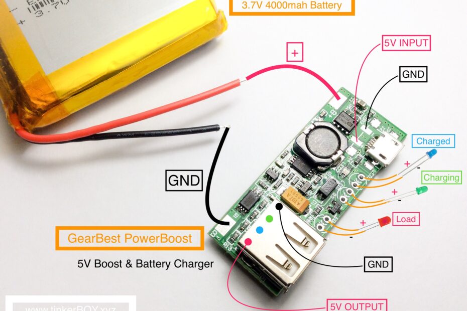 Make Your Own Wiring Diagram