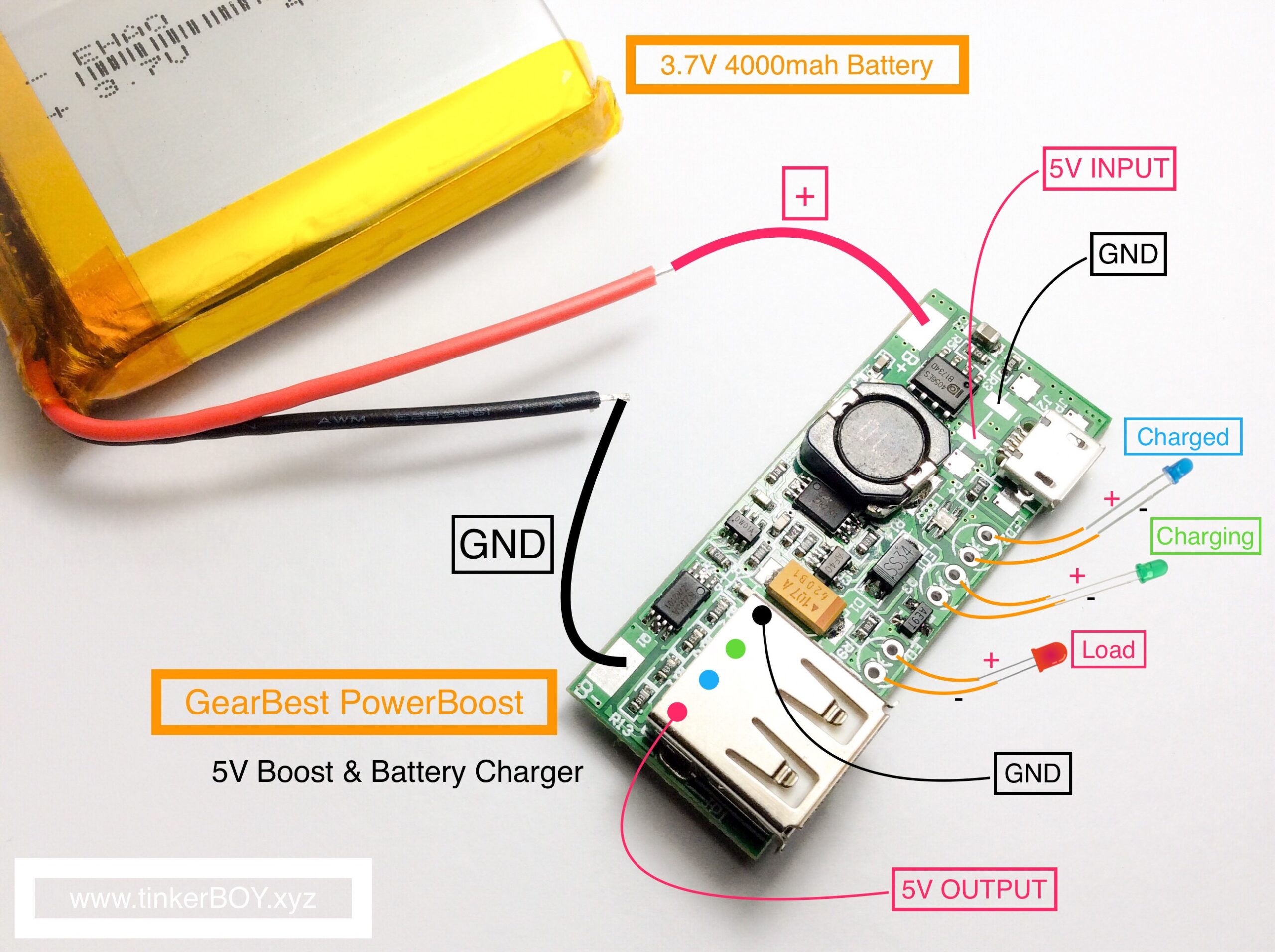 Make Your Own Wiring Diagram