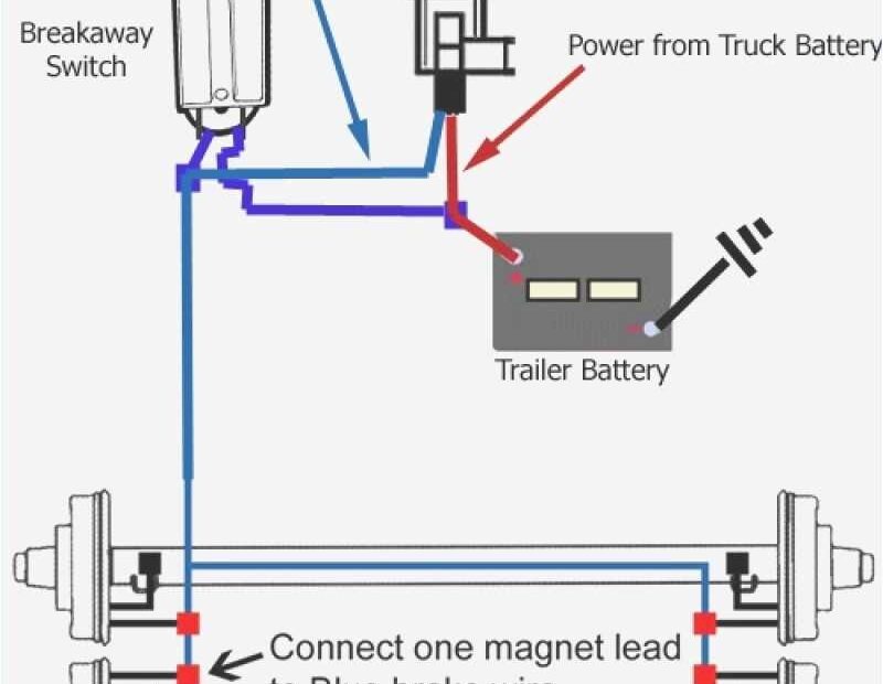 Mastering Electric Trailer Brake Wiring Diagrams With Breakaway In 5