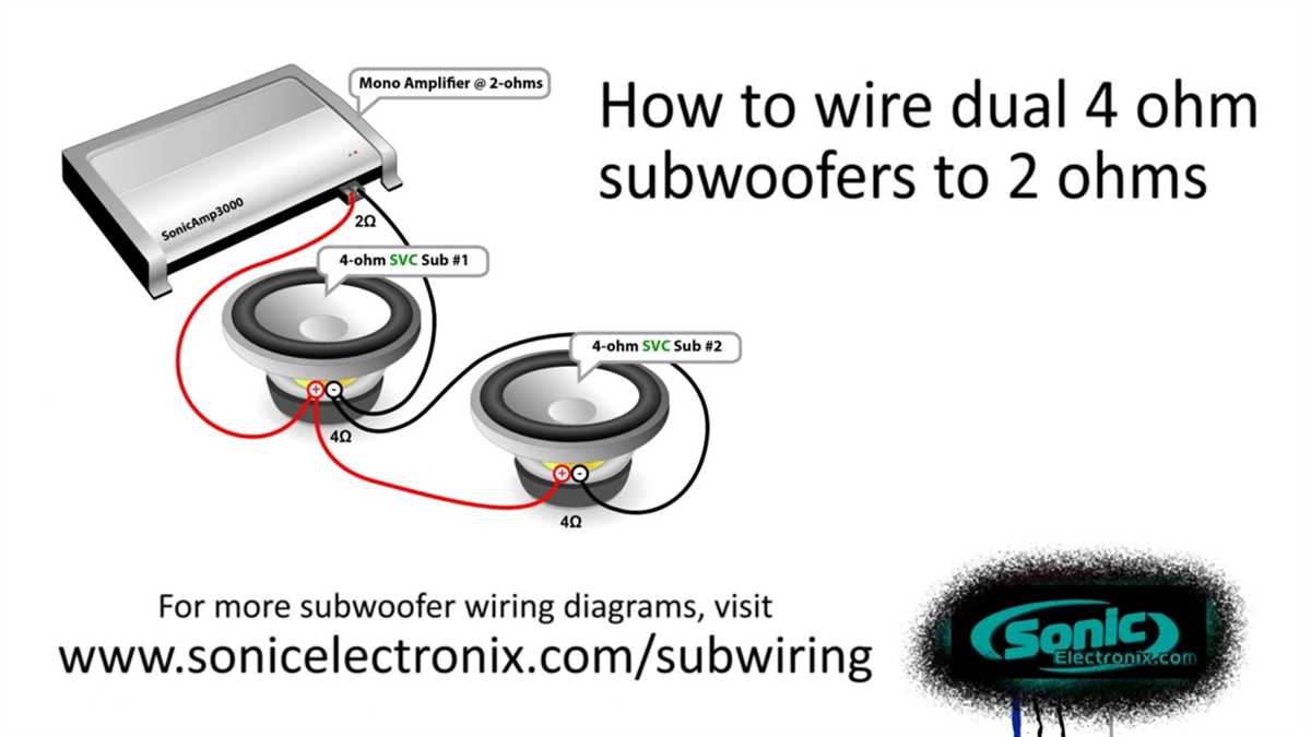 Mastering The 2 Ohm Single Voice Coil Wiring Diagram A Step by Step Guide