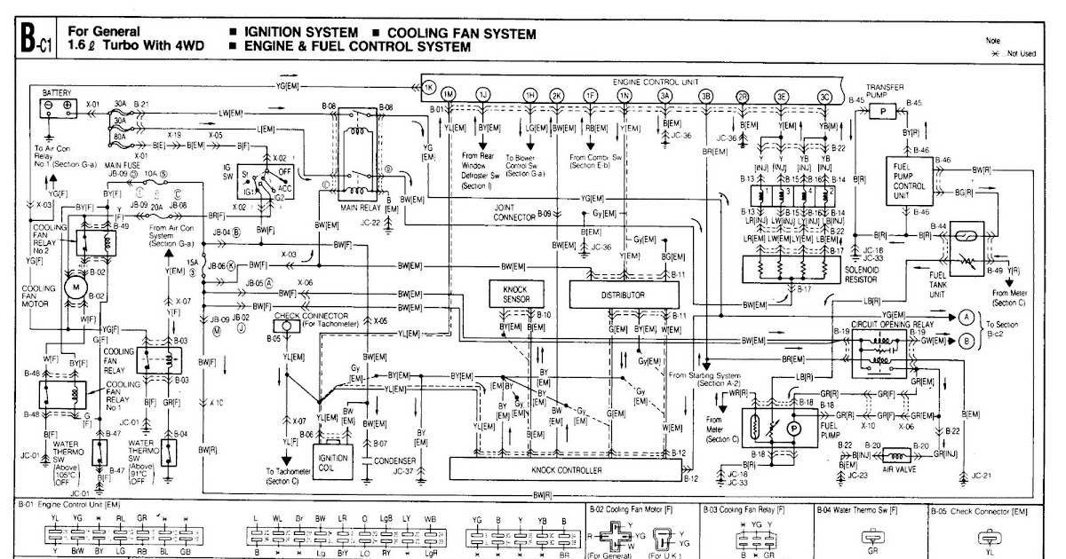 Mazda Understanding Wiring Diagram Service Manual Guide