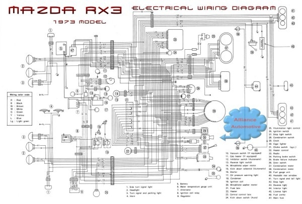Mazda Wiring Diagram
