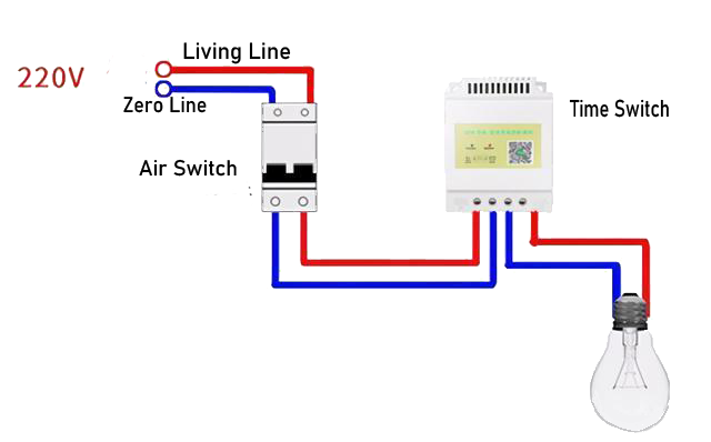 Mechanical Timer Switch Wiring Diagram Wiring Diagram
