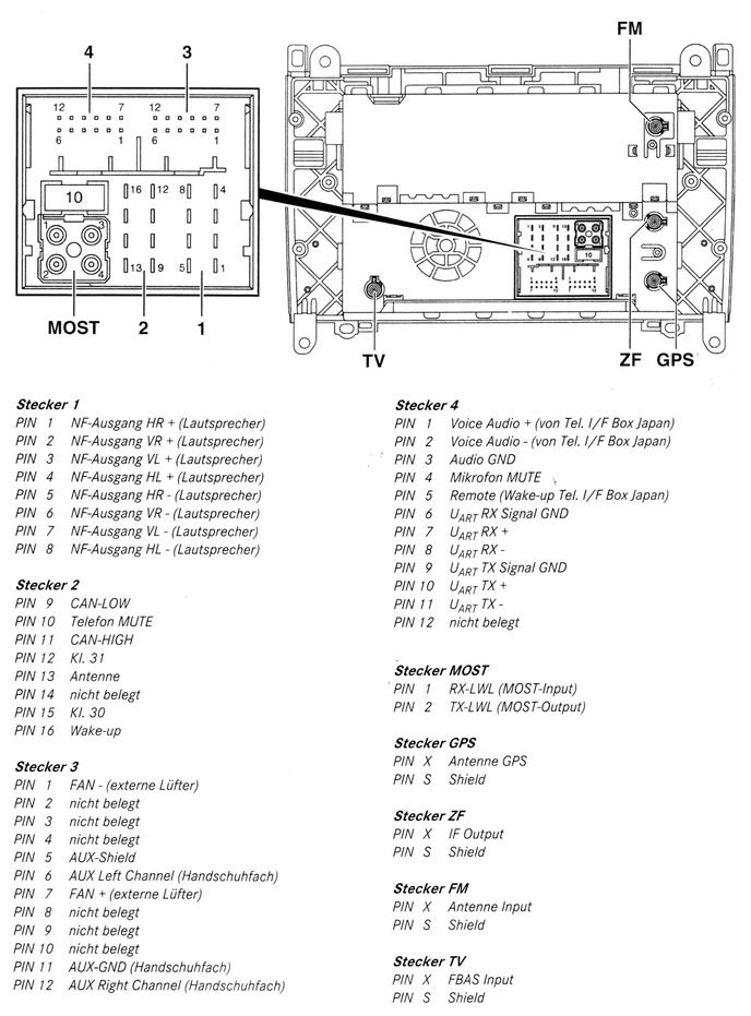 Mercedes Benz Radio Wiring Diagram Coloric