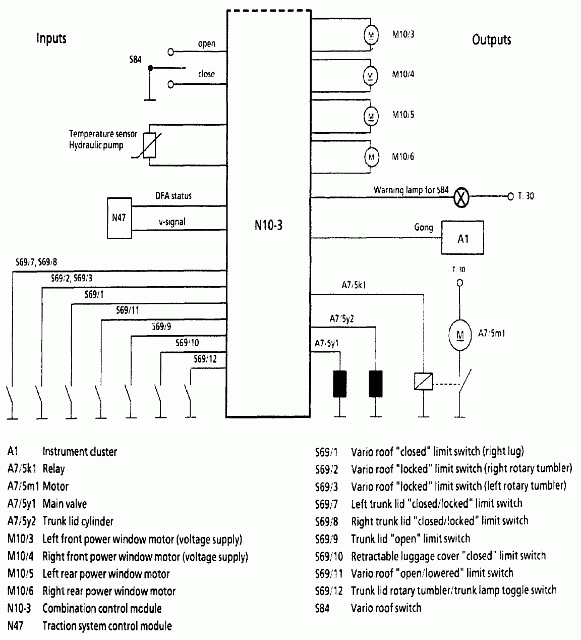 Mercedes Slk Radio Wiring Diagram Wiring Diagram