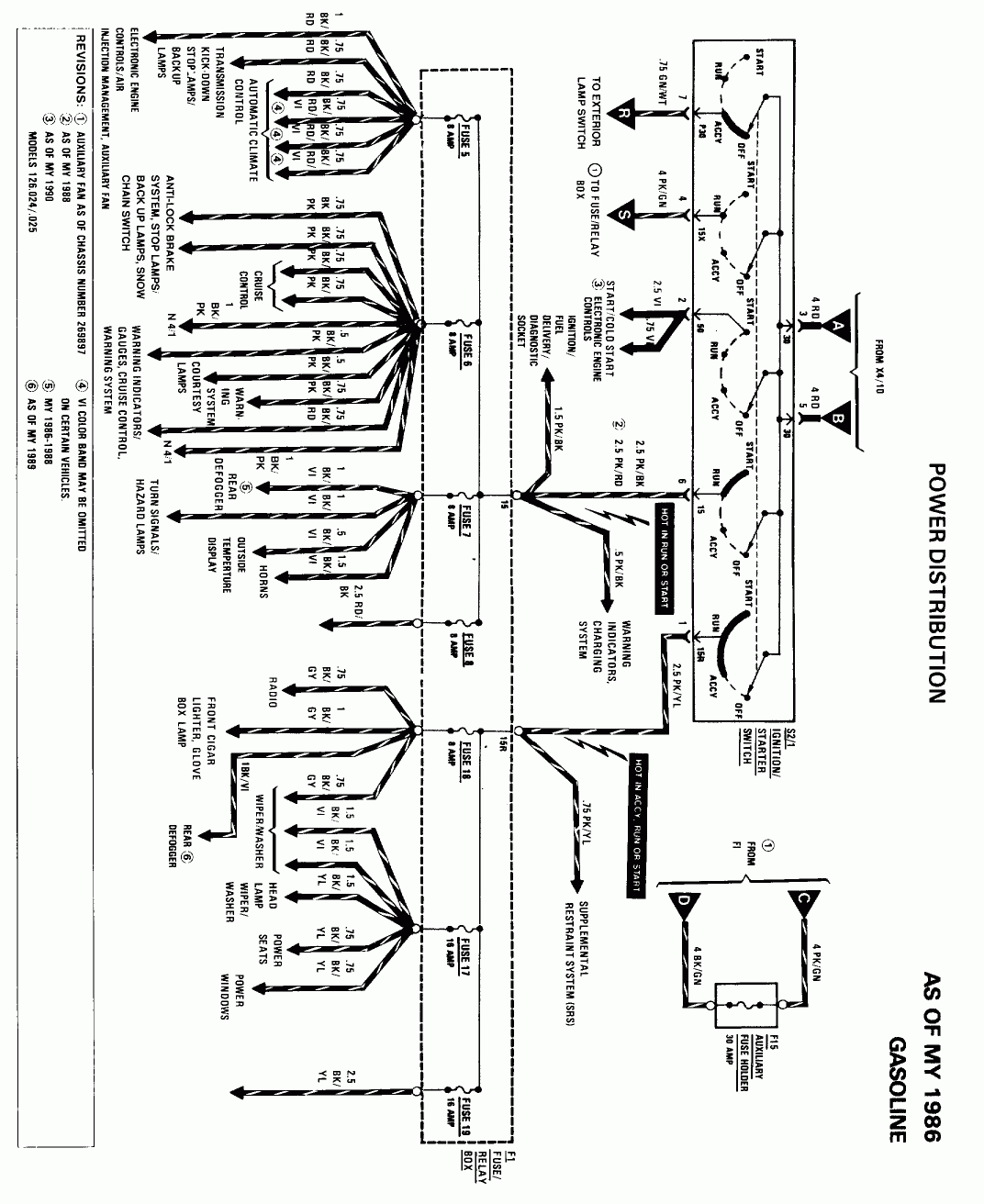 Mercedes Wiring Diagram Color Codes Wiring Diagram