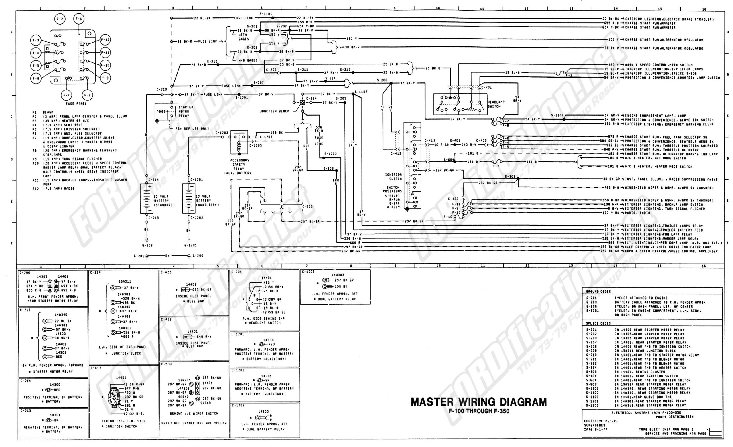Mitchell Wiring Diagrams Free My Wiring DIagram