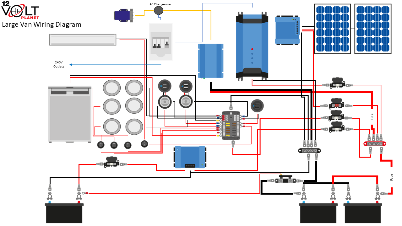 Model A 12 Volt Wiring Diagram diagram Pole Barn Wire Diag