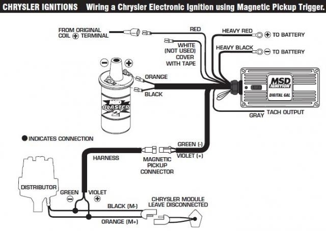 Mopar Mpi Coil Wiring Diagram