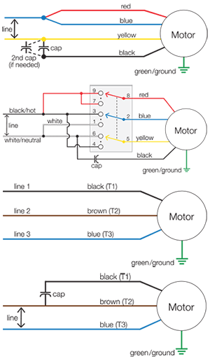 Motor Wiring Diagrams Groschopp