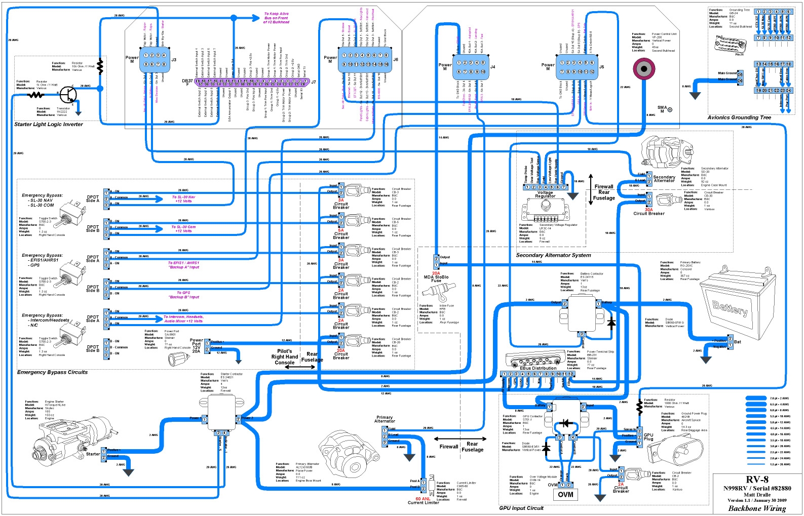 Motorhome Wiring Diagram Motorhome Wiring Diagram