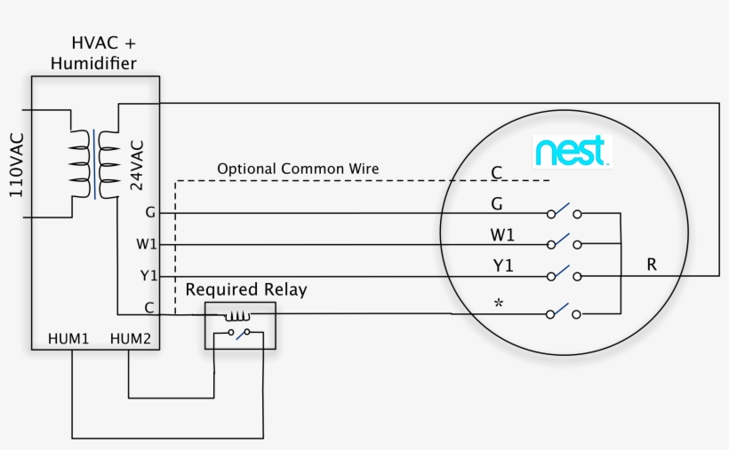 Nest Thermostat Humidity Wiring Diagram Database Wiring Collection