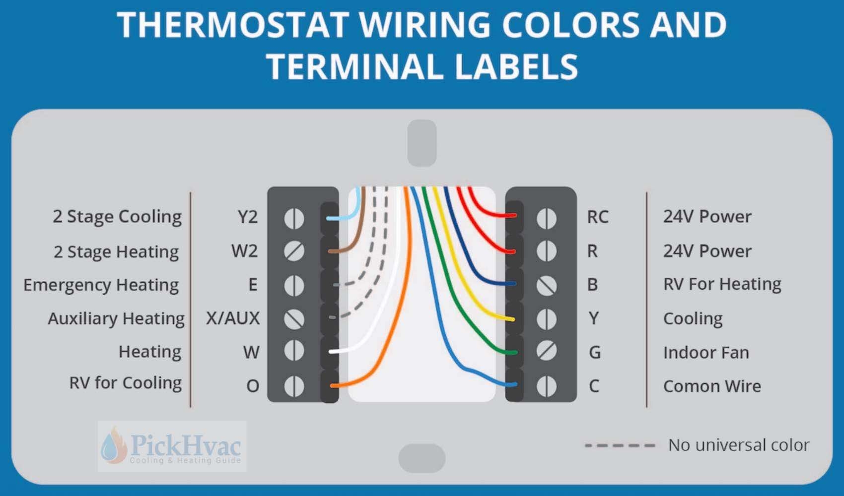 Nest Thermostat Wiring Diagram For Heat Pump