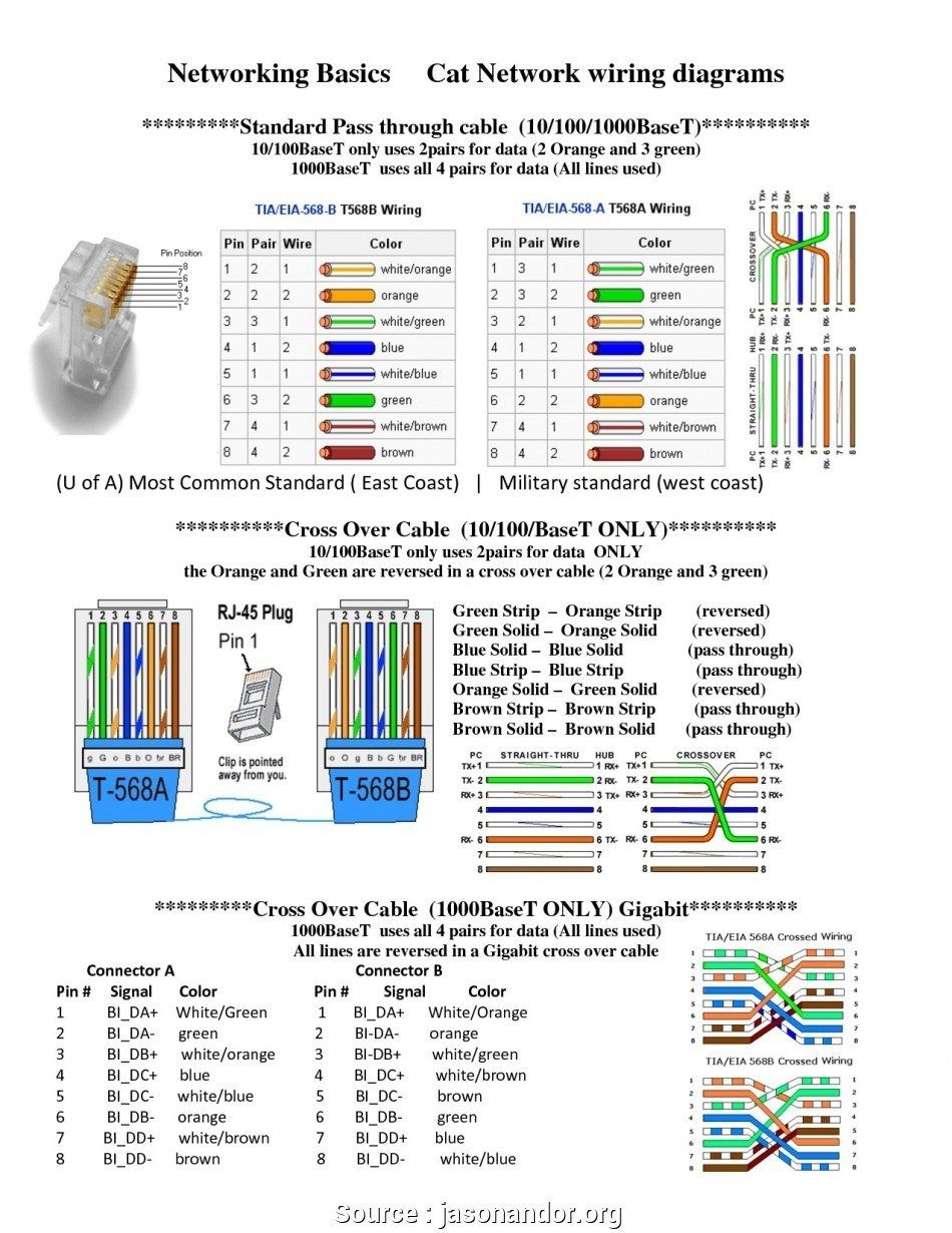 Network Wiring Diagram Pdf