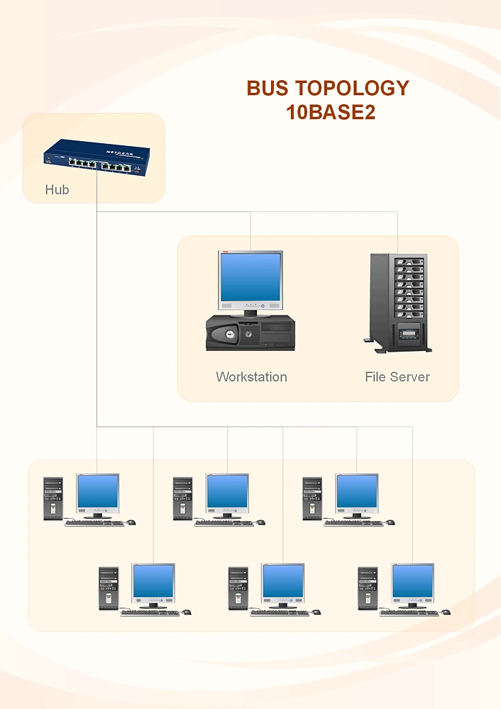 Network Wiring Diagram Tool Qelectrotech An Open Source Wiring Diagram 